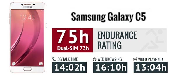 بررسی باتری سامسونگ Samsung Galaxy C5 -EB-BC500ABE