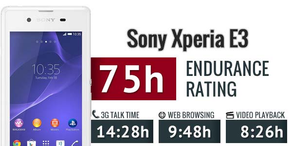 تست زمان استقامت کلی باتری Sony Xperia E3