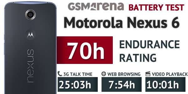 زمان پایداری باتری موتورولا  Motorola Nexus 6