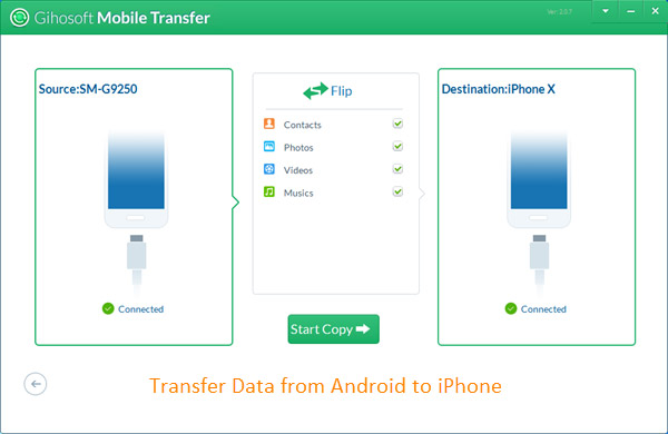 انتقال اطلاعات اندروید به آیفون از طریق برنامه Gihosoft Mobile Phone Transfer