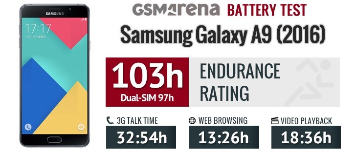  بررسی باتری سامسونگ Samsung A9 2016 battery ) A9)