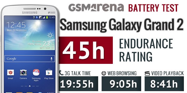 زمان پایداری در باتری  سامسونگ Samsung Galaxy Grand 2 G7106-G7105-G7100-G7102