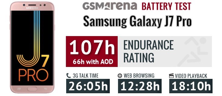 بررسی باتری سامسونگ Samsung Galaxy J7 Pro