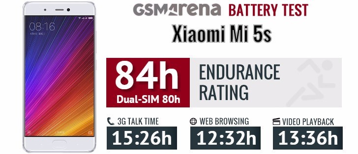 باتری شیائومی Xiaomi Mi 5S - BM36