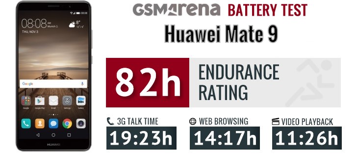 بررسی باتری هواوی میت Huawei Mate 9