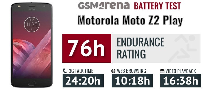 تست پایداری باتری موتورولا Motorola Moto Z2 Play