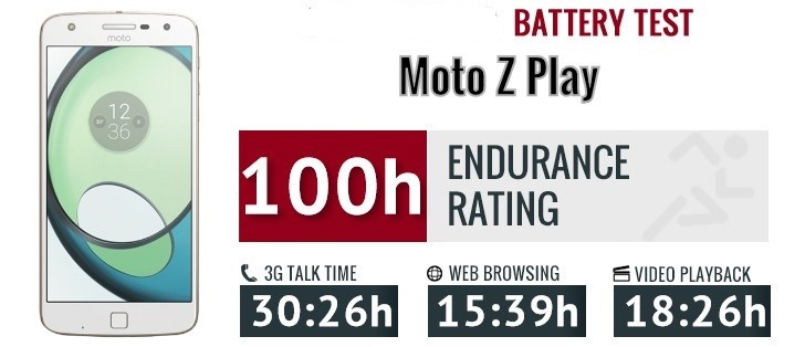 بررسی باتری موتورولا Motorola Moto Z Play - GL40 