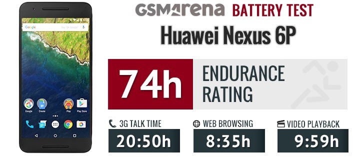 بررسی باتری هواوی Huawei Nexus 6P - HB416683ECW