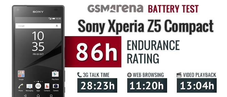  بررسی باتری سونی z5 مینی-Sony Z5 Compact Battery